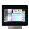 Máquina de control de checkweighter 
